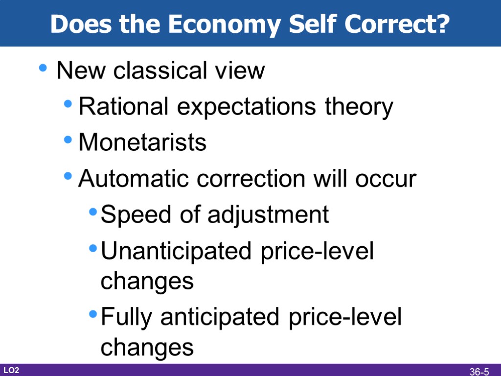 Does the Economy Self Correct? New classical view Rational expectations theory Monetarists Automatic correction